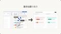 次世代 AI クラウドエディタ「LAWGUE」、Word アドイ