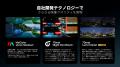 革新のAI搭載360°フルビュードライブレコーダー「70ma