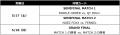 「VALORANT Challengers Japan 2025 Split 2 Playoff 