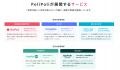 株式会社PoliPoli 代表取締役 伊藤和真、「Forbes 30 
