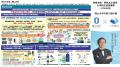 「岡山大学 J-PEAKS MONTHLY DIGEST」Vol.12刊行～「