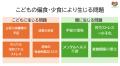 【日本初】こどもの偏食・少食に悩む家庭を多職種ネッ