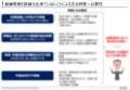 【開催レポート】「第2回 現場価値可視化セミナー」を