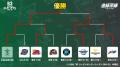 【横浜エクセレンス】横浜移転後初の「B3優勝」が決定