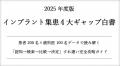 歯科業界のSEOクリック率データが示す『上位表示の絶