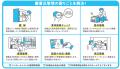 エイジス、「デジタル化・DX推進展」に出展　自utf-8