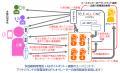 多回線同時発信が可能なアウトバウンドAIボイスutf-8