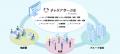 副業人材マッチングサービス『lotsful』、2年連続で東