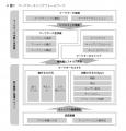 新刊『マーケターキャリアパス 10年後も活躍し続ける