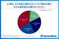 東北地方の介護現場に「低賃金」「若手不在」「高齢化