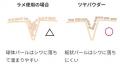 初回即完売！メイクの後にサッと塗るだけでツヤ肌に！