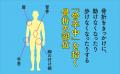 100歳まで折れない骨をつくる！　食事を変えて骨を強