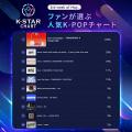 ラジオ番組「K-STAR CHART presents POP-K TOP10 Frid