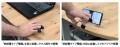 XRや各種アプリと連携できる感電体験デバイス「UNAGI
