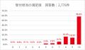 見せかけの評価点は、もういらない。 キンライサーは