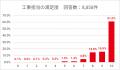 見せかけの評価点は、もういらない。 キンライサーは