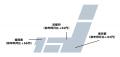 アルバイト・パート募集時平均時給（2025年4月度utf-8