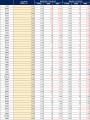 アルバイト・パート募集時平均時給（2025年4月度utf-8