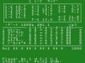 ＜News＞レトロゲーム配信サービス『プロジェクトEGG