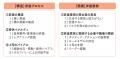 スリール株式会社、法人向け・女性活躍推進担当utf-8