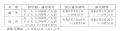 おかやまハレいろキャンペーン2025について