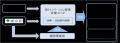 ＧＸイノベーション促進支援ファンド運営事業者の募集