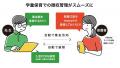 四万十市が集金機能をDXする「tetoru（テトル）」の新
