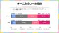 石丸伸二氏「再生の道」、安野貴博氏「チームみらい」