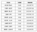 【CUCホスピス】道北初開設！
2040年に2.5人に1utf-8