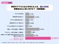 問合せ数最多の住みたい街１位は「浦安」！憧れの街1