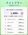 GALLEIDO DENTAL MEMBERに新プランが登場。さらに世界