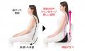 座る力で腰を押して綺麗な姿勢へ！長時間座っても腰が