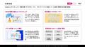 Tokyo Games Token（TGT）が2025年5月21日（水）にBin