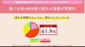 40代女性は特に注意！？働く女性の8割以上が“疲utf-8