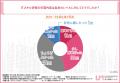 今の新人研修で大丈夫？？満足度が低い新入社員utf-8