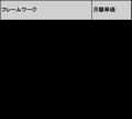 【年収842万円】Javaエンジニア案件2025年最新｜フリ