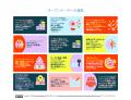 LF Researchレポート「オープンデータへの道筋：2024 