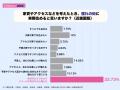 問合せ数最多の住みたい街1位は「九条」、憧れの街1位