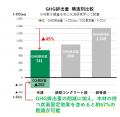 米ノースカロライナ州ラリー市で木造賃貸用集合住宅を