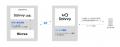 Solvvy、「公共水道インフラのＡＩ老朽化診断」の実証
