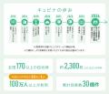 学習eポータル+AI型教材「キュビナ」、新規自治体を対