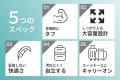 “5秒”で着脱可能なサコッシュで
通勤・おでかけutf-8
