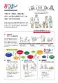 あつまレHUB・LAB・SUMIDAが千葉大学墨田サテライトキ