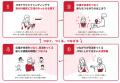 JTBとCAMPFIRE、業務提携により「JTBクラウドファンデ