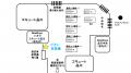 暑い夏を乗り切れ！品川駅に「ビオレ自販機」登場！