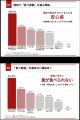 【牛角】2人で5000円以下！ “コース仕立て” の「新セ