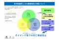 名桜大学と沖縄県警察、琉球大学病院が水難事故防止に