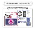 ベクターグラフィックス生成AI「Beyond Vision」utf-8