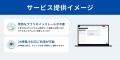 情報システム部門の社内問い合わせ課題を解決すutf-8