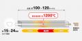 東陶（遼寧）の新工場が稼働開始